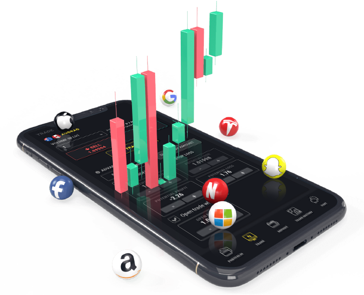 Trading Platform